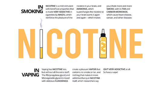 Which Vape Packs the Most Nicotine? - Black Coral